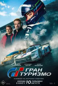 Афиша Глазова — Гран Туризмо