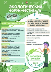 Афиша Глазова — Экофест «Экология во всем»